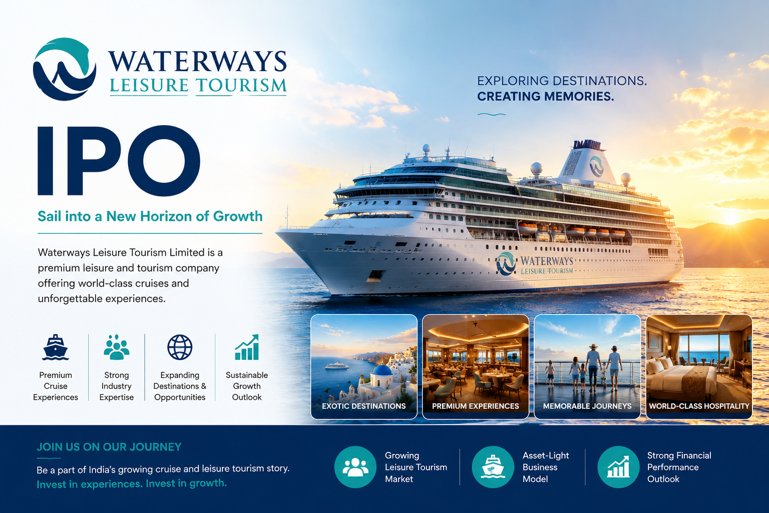 Waterways Leisure Tourism IPO