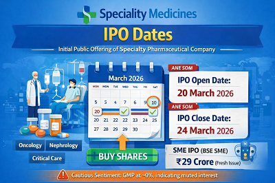 Speciality Medicines IPO GMP 
