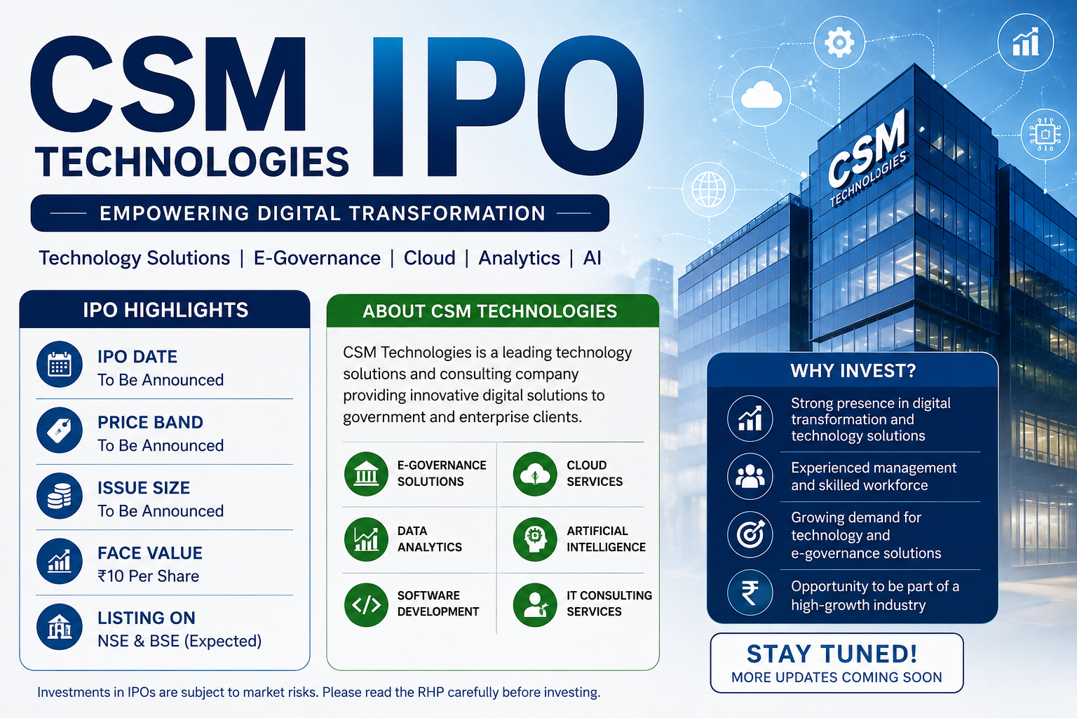 CSM Technologies IPO