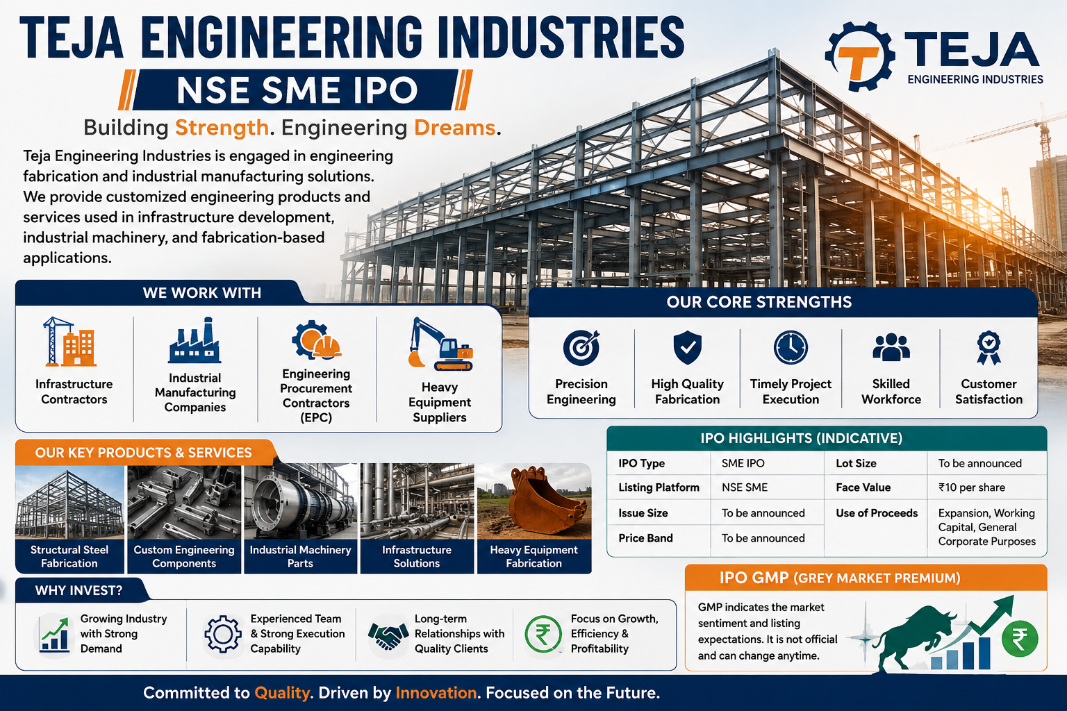 Teja Engineering Industries NSE SME IPO