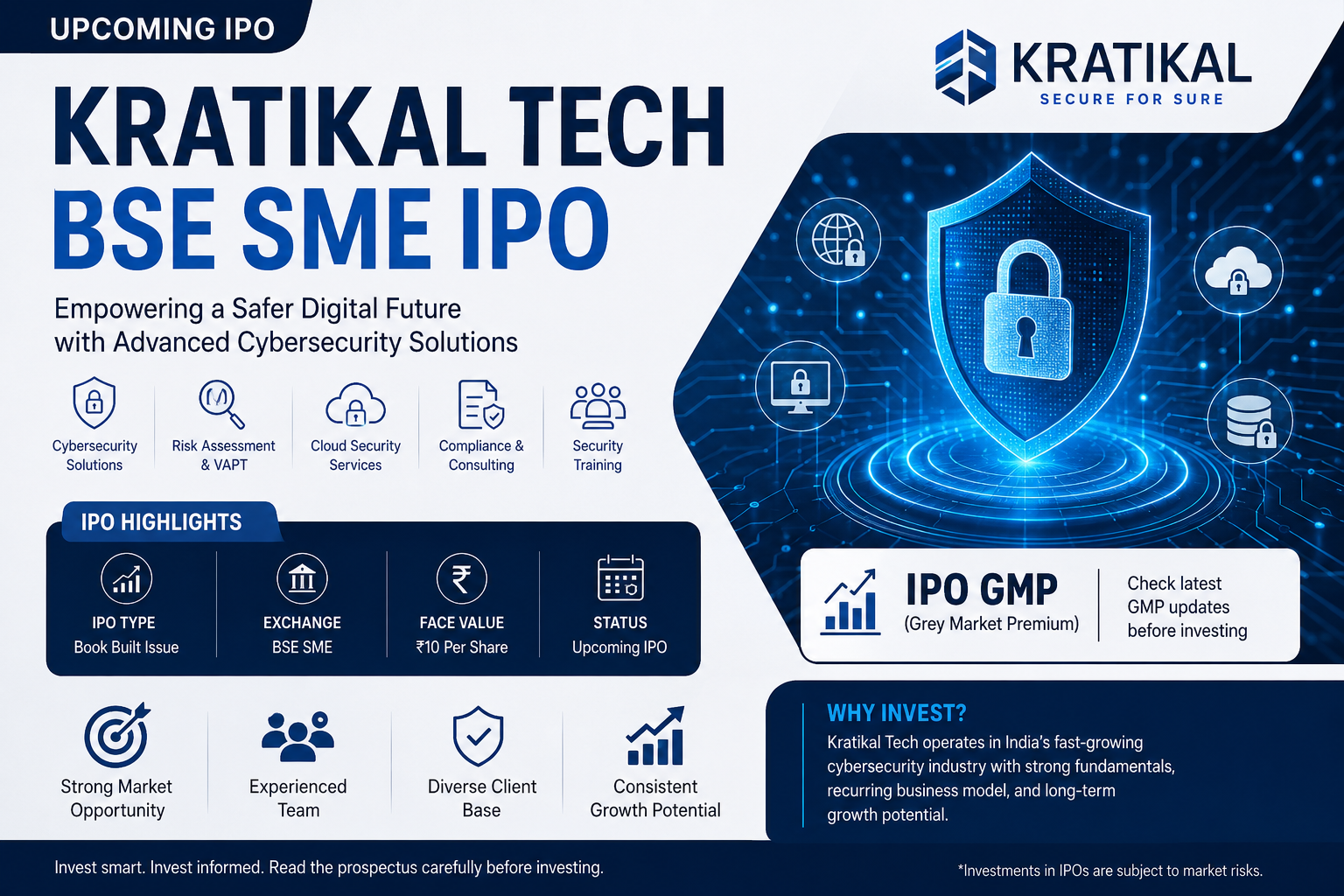 Kratikal Tech BSE SME IPO&nbsp;