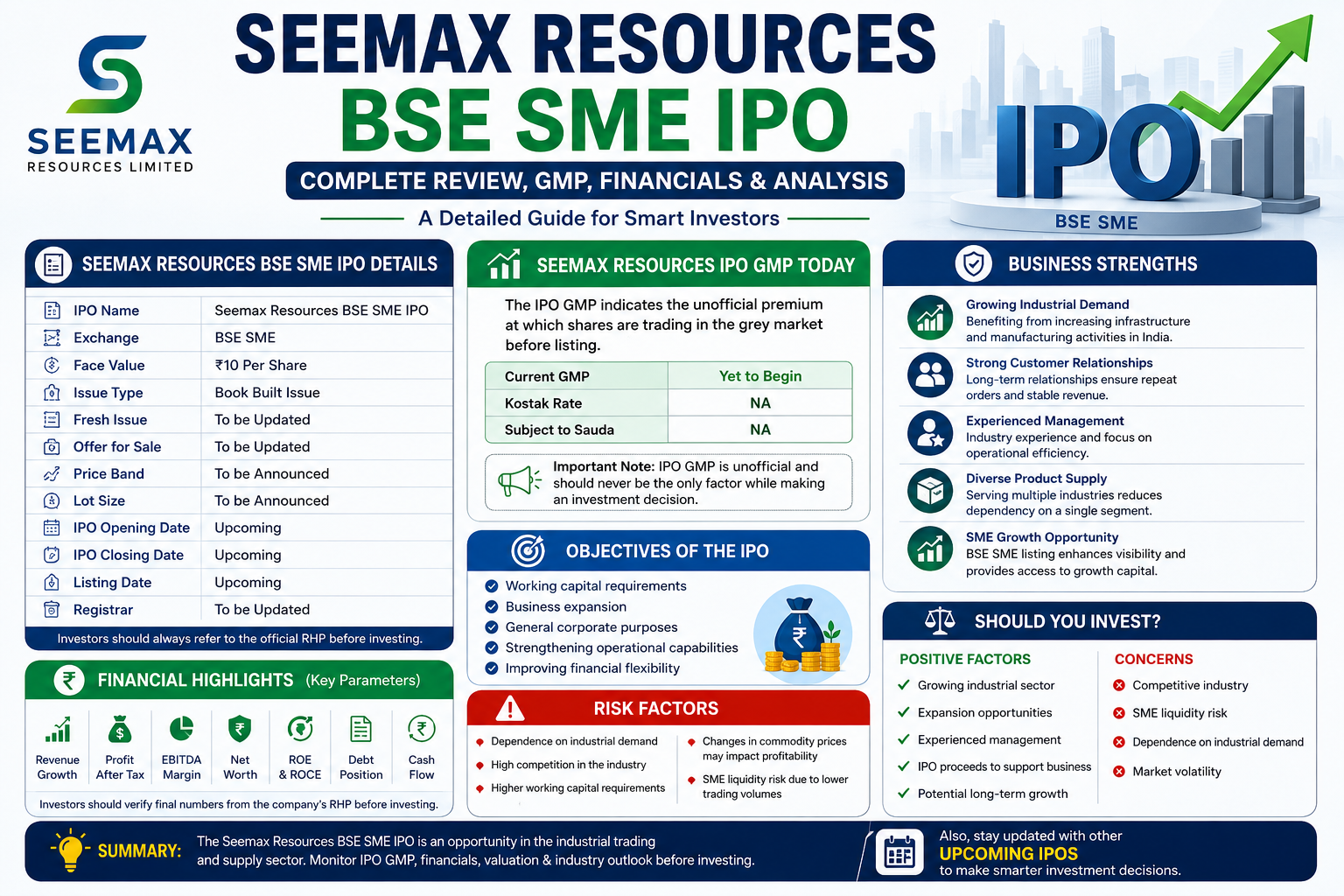 Seemax Resources BSE SME IPO&nbsp;