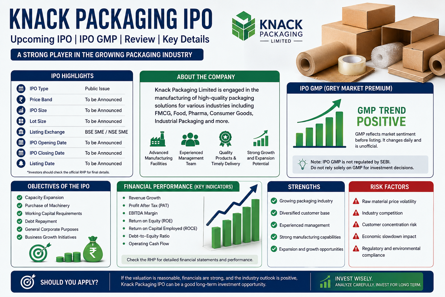Knack Packaging IPO