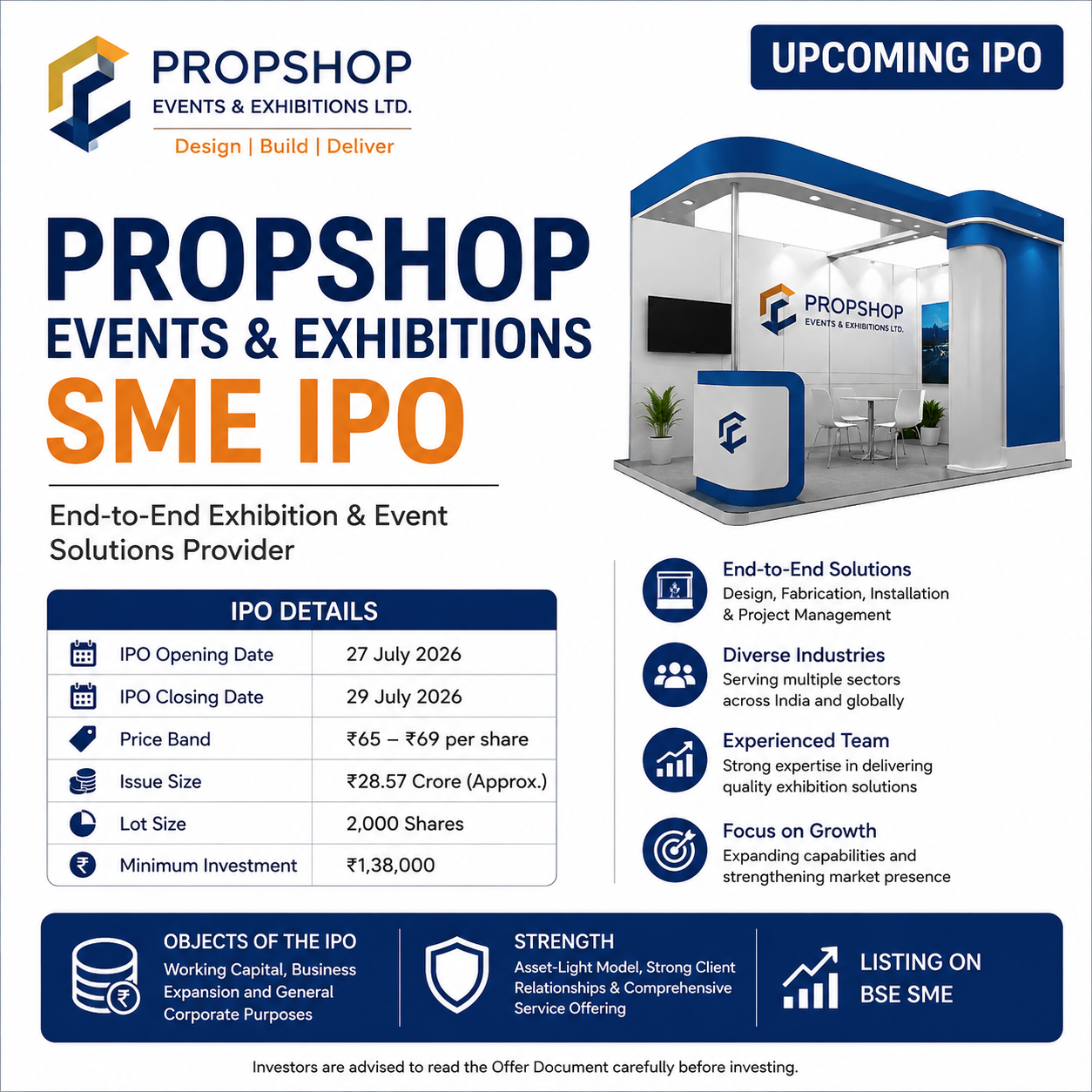 Propshop Events & Exhibitions SME IPO