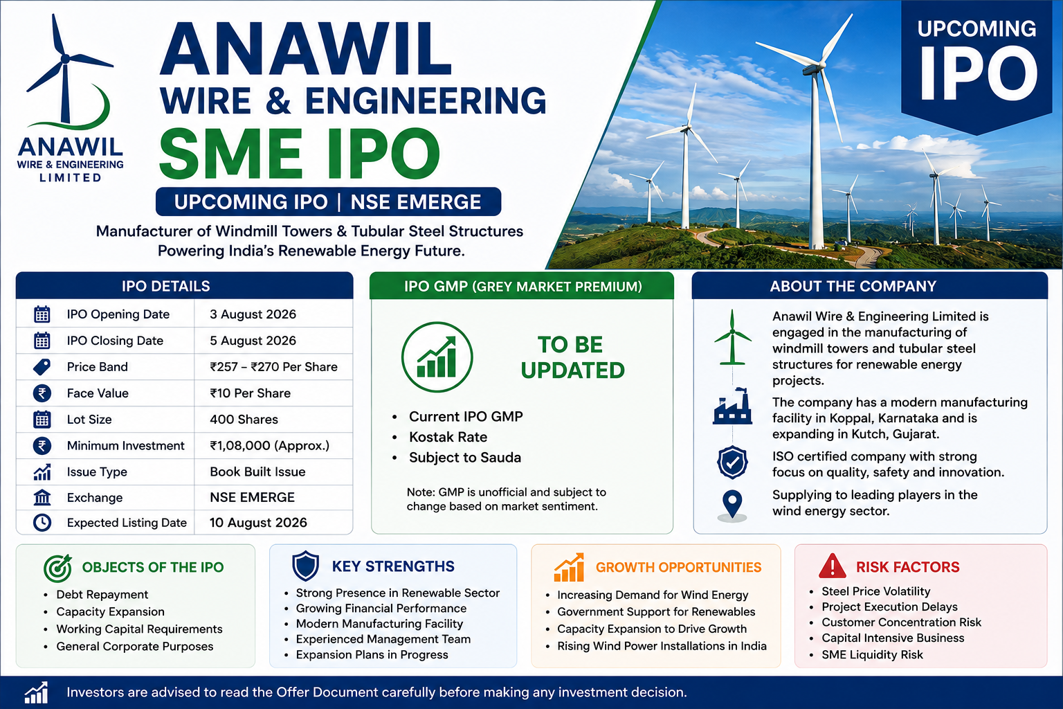 Anawil Wire & Engineering SME offer IPO 